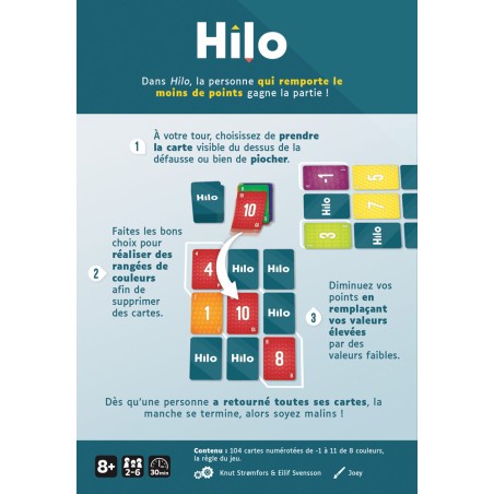 Dos du jeu Hilo : explication rapide des règles du jeu de cartes et d'alignements